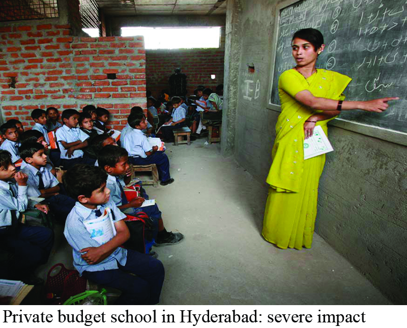 Private budget school 