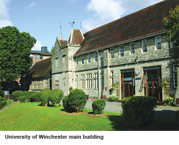 University of Winchester, UK