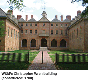 College of William & Mary, USA