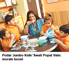 Mumbai’s Best Preschools 2016-17 + Swati Popat Vats