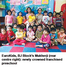 EuroKids