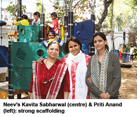 Kavita Sabharwal and Priti Anand 