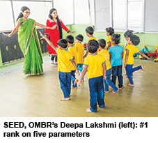 Deepa Lakshmi, SEED OMBR