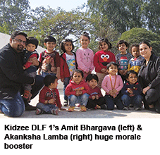 Amit Bhargava and Akansha Lamba, Kidzee DLF