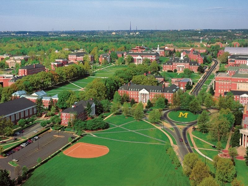 University of Maryland, USA