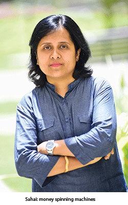 Anubha Sahai
