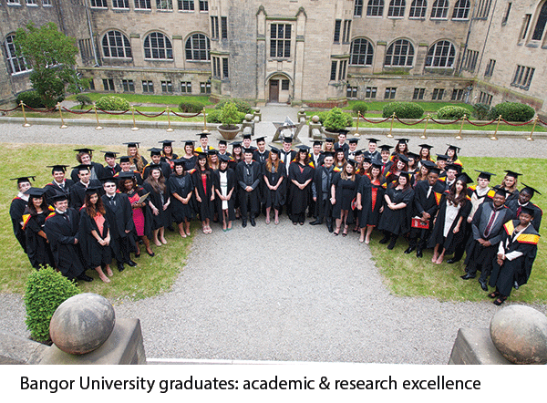 Bangor University