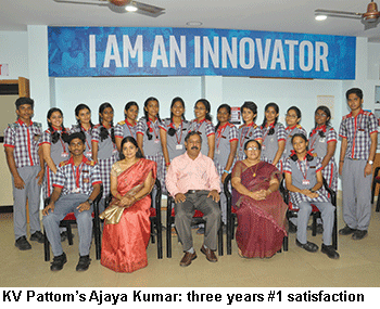 Best Government Day & Boarding Schools 2017-18 + KV Pattom