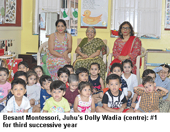 Besant Montessori