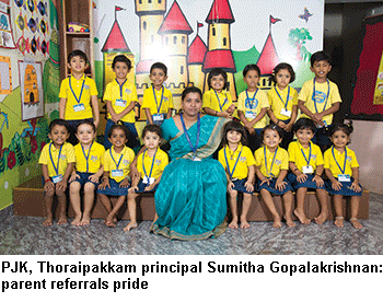 Podar Jumbo Kids Thoraipakkam