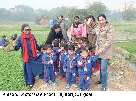 Noida’s best preschools 2018-19 + Kidzee Sector 62