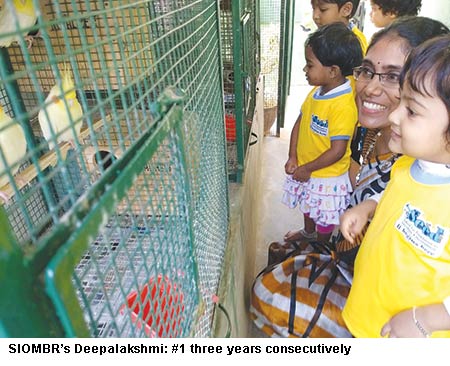 Bangalore’s best preschools 2018-19 + Seed OMBR Layout Deepalakshmi