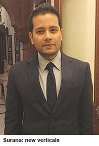 Gaurav Surana