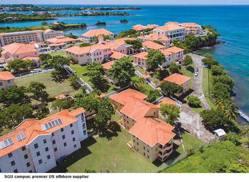 St. George's University Grenada - EducationWorld