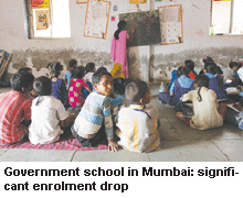 Government school in Mumbai