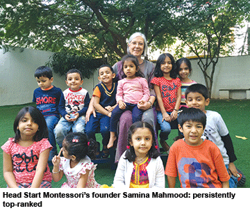 Samina Mahmood, Head Start Montessori