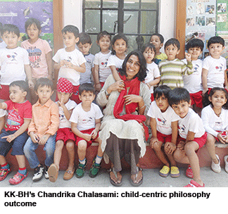 Kangaroo Kids Chandrika Chalasami