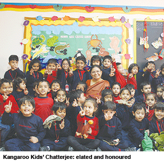 Kangaroo Kids Noida