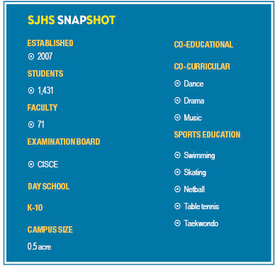 St. John's High School Borivali (E)