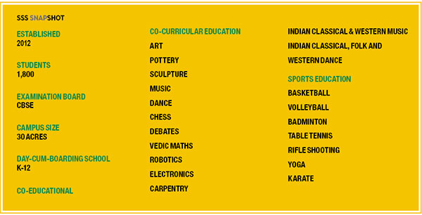 Sunbeam School Suncity, Varanasi