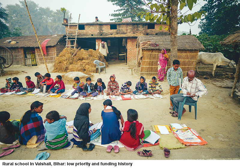 Rural School in Bihar