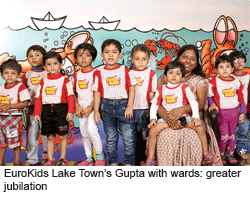 Ashalata Gupta, EuroKids Lake Town