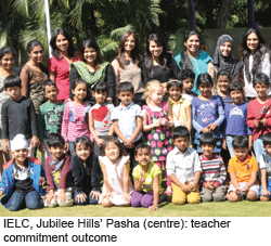 Best Preschools of Hyderabad 2013-14