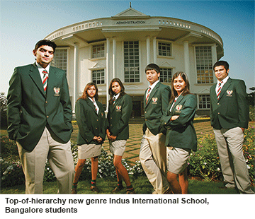 Indus International School