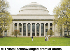 Massachusetts Institute of Technology, USA