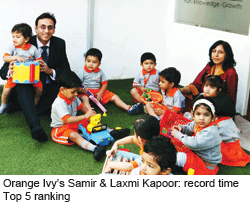 Dr. Samir Kapoor and Laxmi Kapoor, Orange Ivy