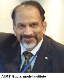 Dr. Y.K. Gupta