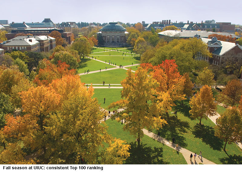 University of Illinois at Urbana-Champaign