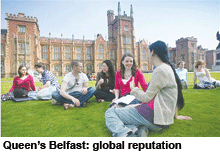 Queen's University Belfast, UK