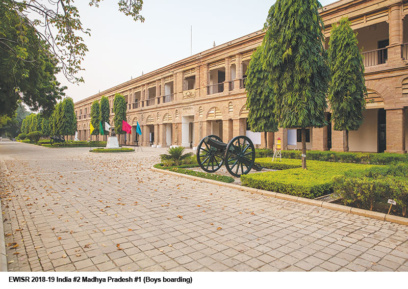 The Scindia School, Gwalior