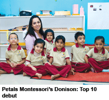 Soniya Donison, Petals Montessori