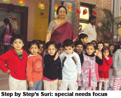 Ritu Suri, Step by Step