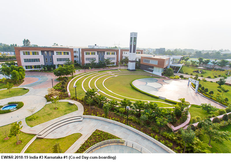 Greenwood High International School Bangalore