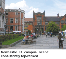 Newcastle University, UK