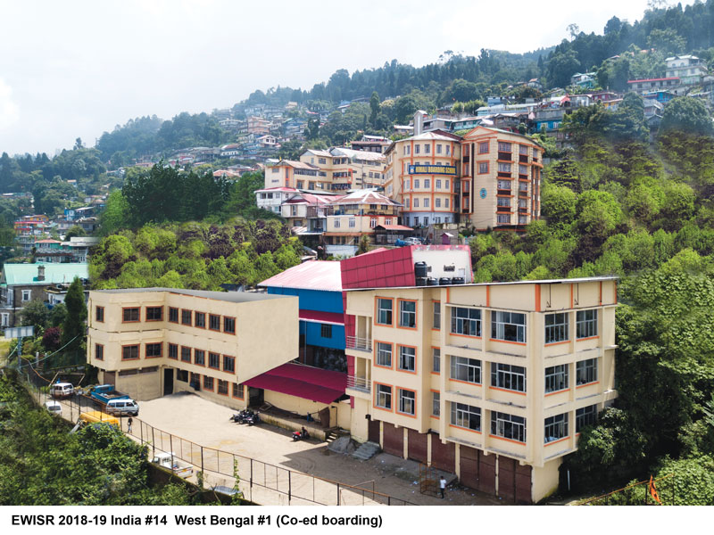 Himali Boarding School Kurseong