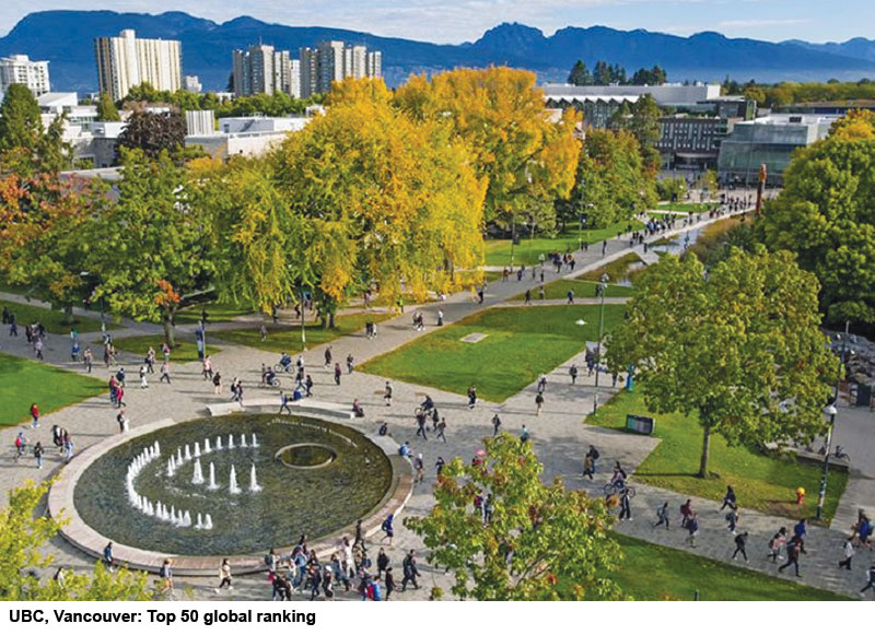 University of British Columbia, Canada