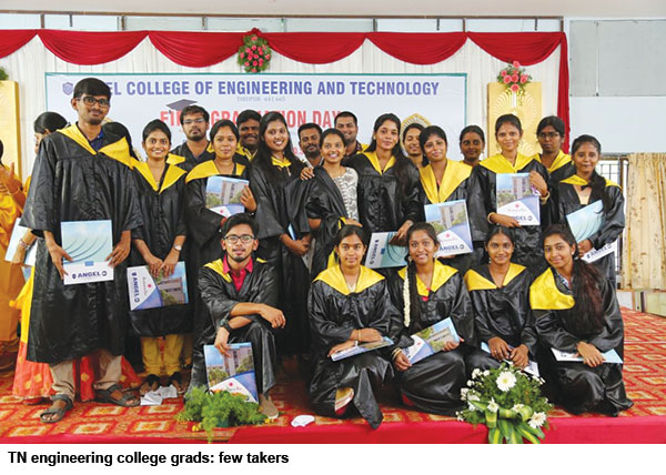 Engineering degree shop