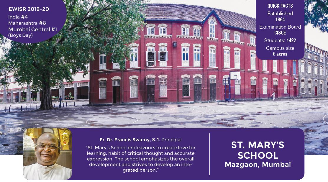 St. Mary’s School Mazgaon