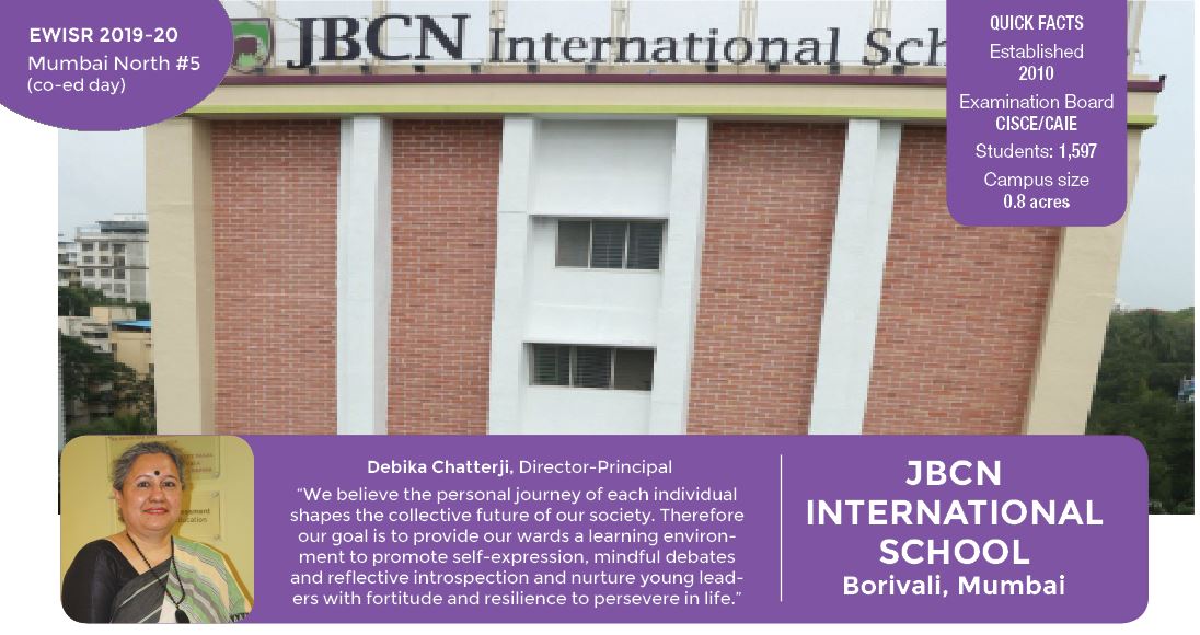 JBCN International School Borivali