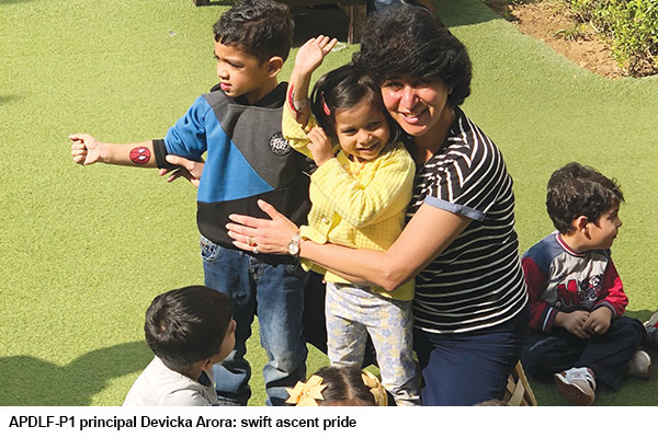 Anand Preschool DLF, 