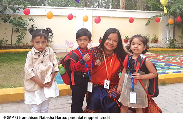 Birla Open Minds Preschool, Gopanpally