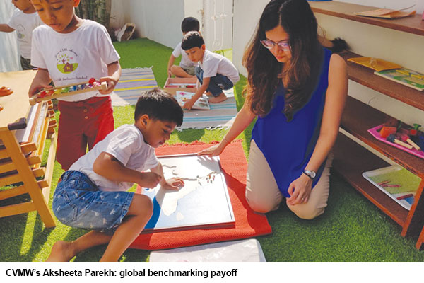 Mumbai’s best preschools 2019-20 + Casa Vista Montessori Worli