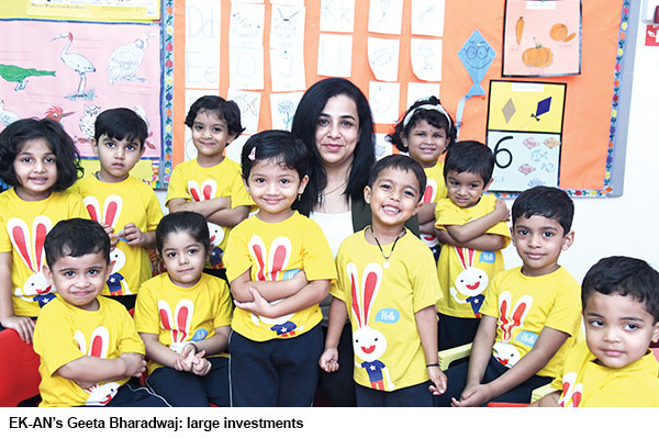 Pune’s best preschools 2019-20 + EuroKids Ashok Nagar