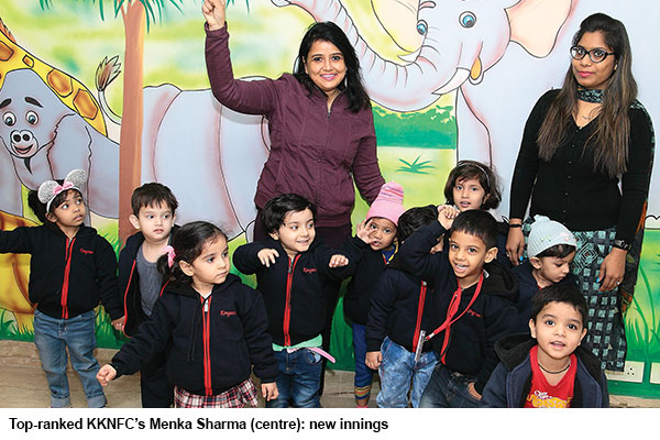 Delhi’s top-ranked preschools 2019-20 + Kangaroo Kids NFC