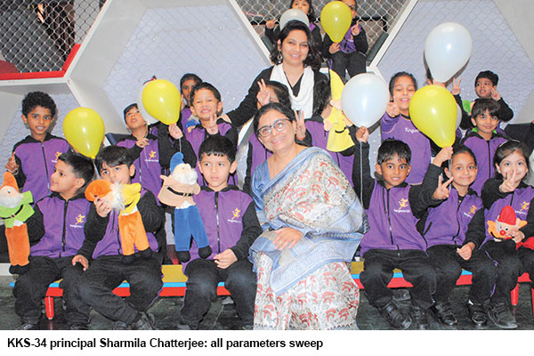 Noida’s best preschools + Sharmila Chatterjee