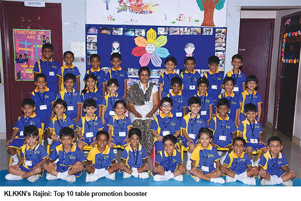 Chennai’s best preschools 2019-20 + Kinder Lounge KK Nagar